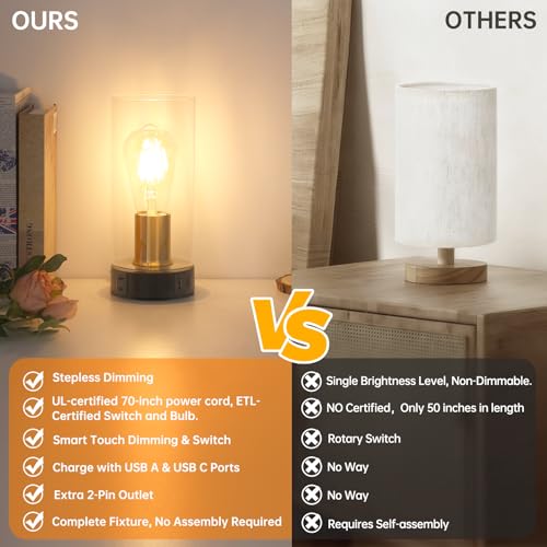 Shenmoyl Industrial Bedside Lamp with USB-A+C Charging Ports & AC Outlet, Small Touch Control Dimmable Table Lamp with Black Glod Base Glass Shade for Bedroom, Nightstand, Dorm, Office, Desk - color: Black-gold