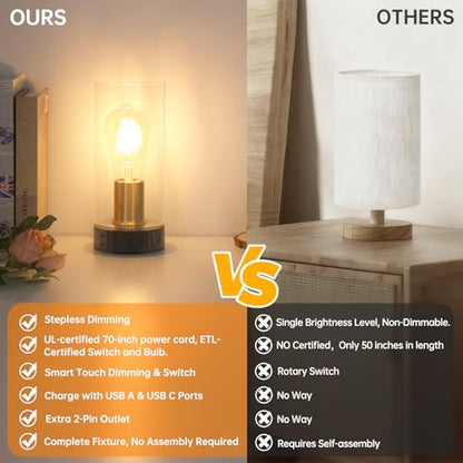 Shenmoyl Industrial Bedside Lamp with USB-A+C Charging Ports & AC Outlet, Small Touch Control Dimmable Table Lamp with Black Glod Base Glass Shade for Bedroom, Nightstand, Dorm, Office, Desk - color: Black-gold