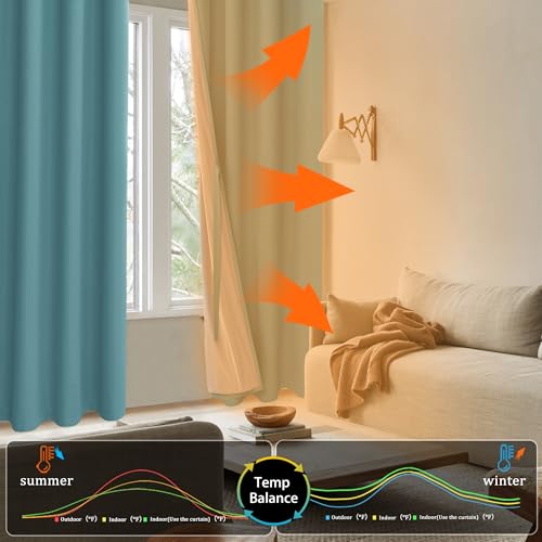 XWZO 100% Blackout Curtains - Thermal Insulated Black Liner Curtains, Noise Reducing and Heat Blocking Drapes for Hall and Studio Windows with Tiebacks, Stone Blue, W38 x L45, Set of 2 - color: Stone Blue, size: 38"W x 45"L (Pack of 2)