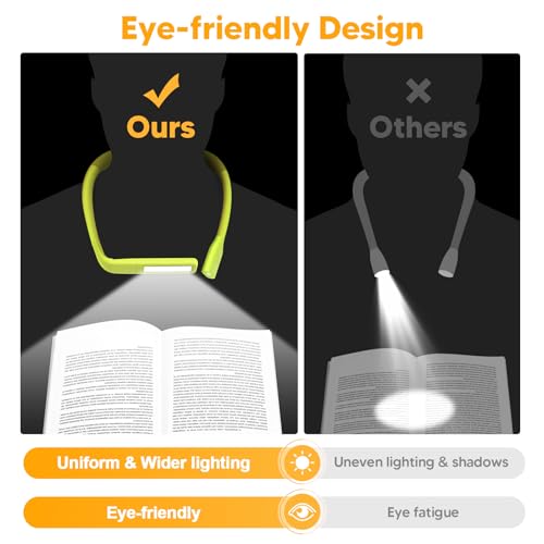 Neck Book Light, Rechargeable Reading Light, 3 Colors Dimmable | Back to School Supplies College Dorm Essentials Bed Lamp, Hands-Free, Dual Lamps, 80H Lasting Neck Light, Gifts for Gilrs - color: Lime