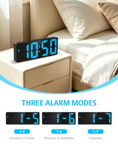 AMIR Digital Alarm Clock, 6.3" Large LED Display Bedside Clock | Auto Night Dimming, 12/24H, Adjustable Snooze, Dual Power Supply, Bedroom Office - color: Blue