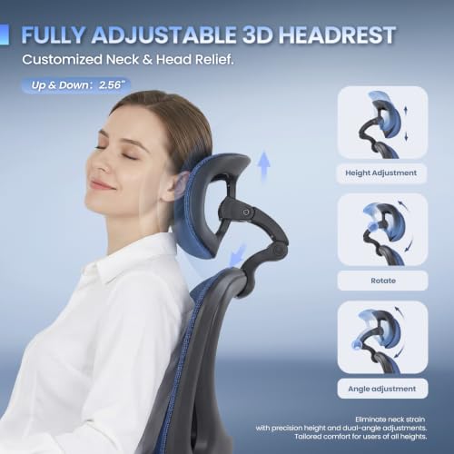 MALOL Ergonomic Mesh Office Chair with Footrest, Executive High Back Computer Desk Chair with 3D Adjustable Headrest & 5-Level Lumbar Support, Track Armrest, Tilt Lock, 300LBS, Blue - color: Blue