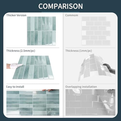 10 Sheets Upgraded Thicker Design Subway Tile Peel and Stick Backsplash | 12”×12”Self Adhesive Wall Tiles Stick on Back Splash for Kitchen,Bathroom,Camper(Azure Blue) - color: Azure Blue