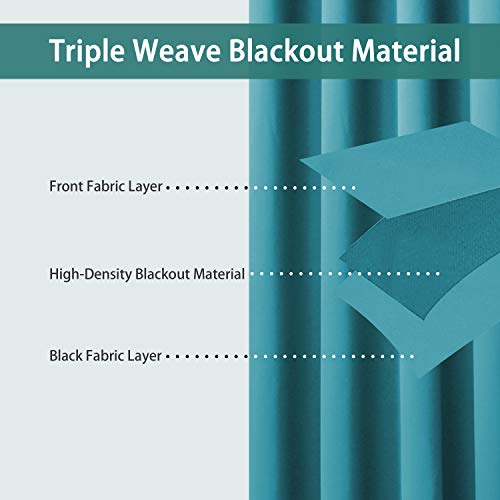 BONZER Extra Wide Room Divider Curtain Total Privacy | Wall Noise Reducing Blackout Curtains for Apartment, Studio, 96L x 150W Inch (8L x 12.5W ft), 1 Panel, Teal - color: Teal, size: 150"W x 96"L (Pack of 1)