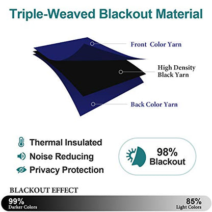ChrisDowa Blackout Curtains for Bedroom and Living Room 40 Inches Long | 2 Panels Set, Thermal Insulated, Light Blocking, Room Darkening, Grommet, Window Treatment Drapes, Navy Blue, 29 x 40 Inch - color: Navy Blue, size: 29"W x 40"L (Pack of 2)