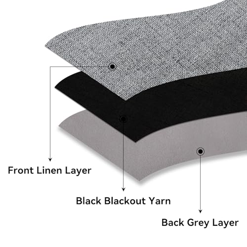 CUCRAF 100% Blackout Window Curtains 84 inches Long 2 Panels Set, Faux Linen Look Thermal Insulated Grommet Drapes, Room Darkening Curtain for Bedroom Living Room(W52 x L84 Inch, Grey) - color: Grey, size: 52"W x 84"L (Pack of 2)