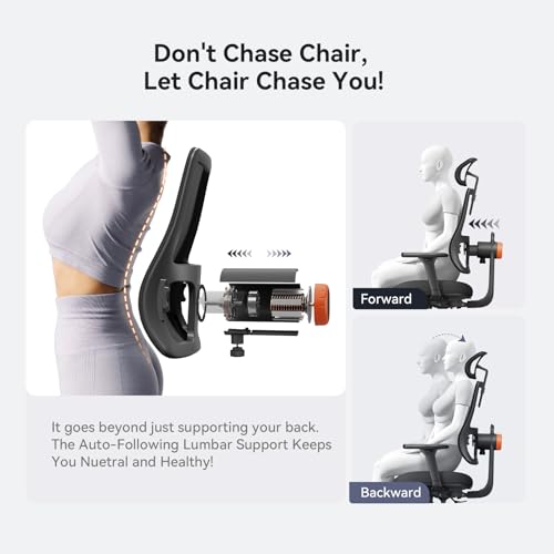 Ergonomic Home Office Chair-Office Desk Chair with Footrest, Auto-Following Backrest & Headrest, 4D Armrests, 96°-136° Recline (Black, with Laptop Table + 2D Headrest) - color: Black, size: With Laptop Table + 2D Headrest