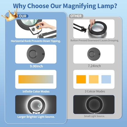 HITTI 12X & 30X Magnifying Glass with Light, Infinite Color and Brightness Desk Lamp & Clamp, 2-in-1 LED Lighted Magnifier Stand for Craft Reading Hobby Soldering Puzzle (12X & 30X Ring Base & Clamp) - size: 12X & 30X Ring Base & Clamp