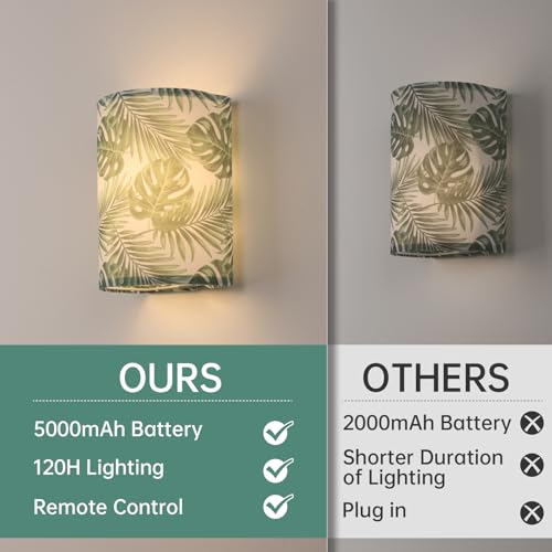 Shenmoyl Adhesive Battery Operated Wall Sconce Set of 2, 5000 mAh Battery Rechargeable Bulb with 12 RGB Colors, Stick on Wall Sconce No Drill Wall Lights, Pattern - color: Semicircle Leaf