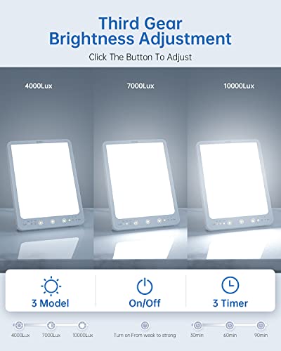 SUXIO Light Therapy Lamp - 10000 Lux Therapy Lights Lamp, 3 Timer & Mode Sunlight Lamp, Memory Function Daylight Lamp, Portable Light Box Therapy Use As Lift Mood, Happy Lamp for Home/Office/Travel - size: DC 5V-2A