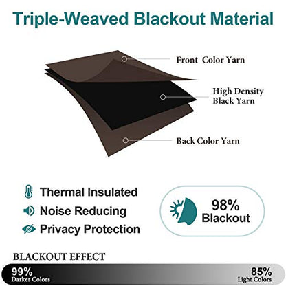 ChrisDowa Blackout Curtains for Bedroom and Living Room 40 Inches Long | 2 Panels Set, Thermal Insulated, Light Blocking, Room Darkening, Grommet, Window Treatment Drapes, Brown, 29 x 40 Inch - color: Brown, size: 29"W x 40"L (Pack of 2)