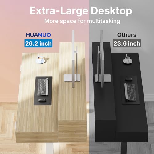 HUANUO 48″ x 26″ Electric Standing Desk with 2 Drawers &24.4″ Large Keyboard Tray, C-Clamp Mount Compatible, Adjustable Computer Desk for Office, Sit Stand Up Desk with 4 Height Presets, Light Walnut - color: Light Walnut, size: 48*26 inch