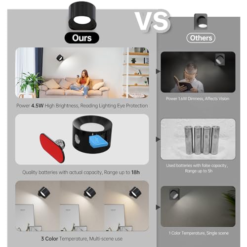 AKSDA 3Pack Battery Operated Wall Sconce, 3 Color Modes 3 Brightness Levels 360°Rotation Lighting Timer Touch & Remote Control, Wall Mounted Lamp LED Wall Lights for Bedroom Reading Bedside (Black) - color: Black-3PC
