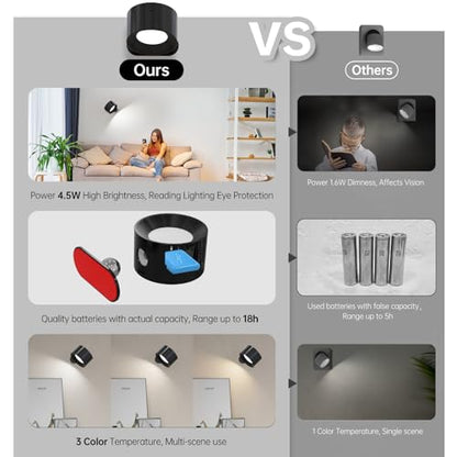 AKSDA 3Pack Battery Operated Wall Sconce, 3 Color Modes 3 Brightness Levels 360°Rotation Lighting Timer Touch & Remote Control, Wall Mounted Lamp LED Wall Lights for Bedroom Reading Bedside (Black) - color: Black-3PC