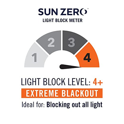 Sun Zero Columbia 2-Pack Thermal Energy Saving 100% Blackout Grommet Curtain Panel Pair, 50" x 84", Gray - color: Grey, size: 50"W x 84"L (Pack of 2)