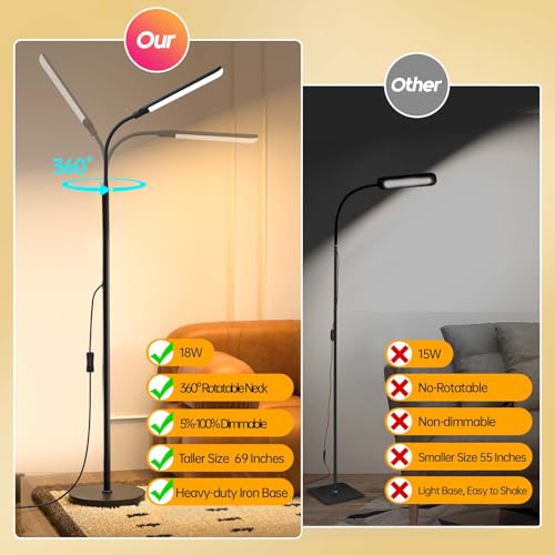 Aisutha LED Floor Lamp, 18W Super Bright Floor Lamp for Living Room, Adjustable Stepless Colors & Brightness Standing Lamp, Eye Caring Reading Light with Remote | Adjustable Stepless Colors & Brightness Standing Lamp, Eye Caring Reading Light with Remote