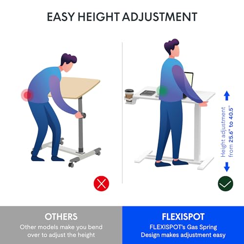 FLEXISPOT 28''Adjustable C Table Gas Spring Mobile Side End Table | Adjustable C table with Wheels, Bedside table for sofa and couch. Laptop Rolling Cart TV Tray, 27.6" W x 15.7" D,White - color: White, size: 28x16