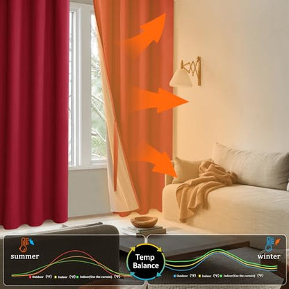 XWZO 100% Blackout Curtains 54 Inches Long with Tiebacks- Soundproof & Energy Efficiency Window Draperies Grommet Top with Black Liner for Small Windows, Christmas Red, W38 x L54, Set of 2 - color: Red, size: 38"W x 54"L (Pack of 2)