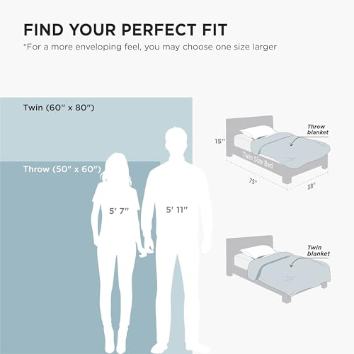 Bedsure Gentlesoft Sherpa Fleece Throw Blanket for Couch - Fluffy & Cozy Cable Jacquard Tufted Throw for Women Gift, Thick and Warm Christmas Blanket for Winter, Dark Green, 50x60 Inches | Ultra-Soft, Cozy, Thick for Winter, Ideal for Couch, Sofa, Gift fo