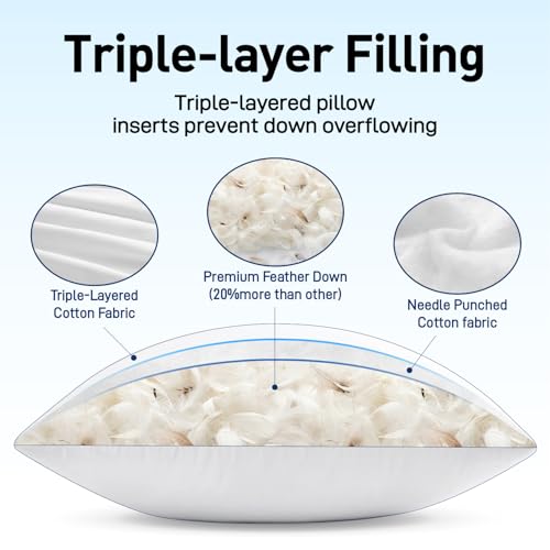 MIULEE Feather and Down 12x20 Inch Throw Pillow Insert for Sofa Bed Couch | Soft Fluffy Throw Pillow, Double-Layer Cotton Fabric, Prevents Feather Leakage - size: 12x20 Inch