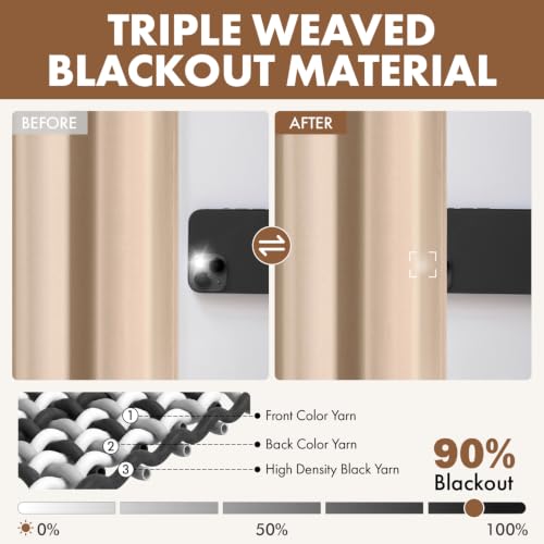 MIULEE Beige Blackout Curtains for Bedroom Living Room 40"x72" Long 2 Panel | Thermal Insulated, Room Darkening Drapes, Rod Pocket, Noise Reduction, Light Blocking, Solid Window Treatments - color: Beige, size: 40"W x 72"L (Pack of 2)