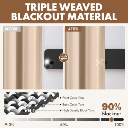 MIULEE Beige Blackout Curtains for Bedroom Living Room 40"x84" Long 2 Panel | Thermal Insulated, Room Darkening Drapes, Rod Pocket, Noise Reduction, Light Blocking, Solid Window Treatments - color: Beige, size: 40"W x 84"L (Pack of 2)
