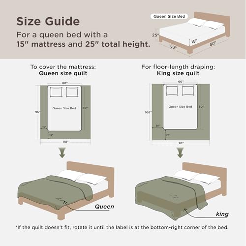 Bedsure King Size Quilt - Prewashed Extra Soft Cotton-Like Polyester Bedspreads King Size, Lightweight Comforter, Includes 1 Quilt 106x96 Inches with 2 Shams, Machine Washable, Dusty Blue - color: 04 - Dusty Blue, size: King (106" x 96")