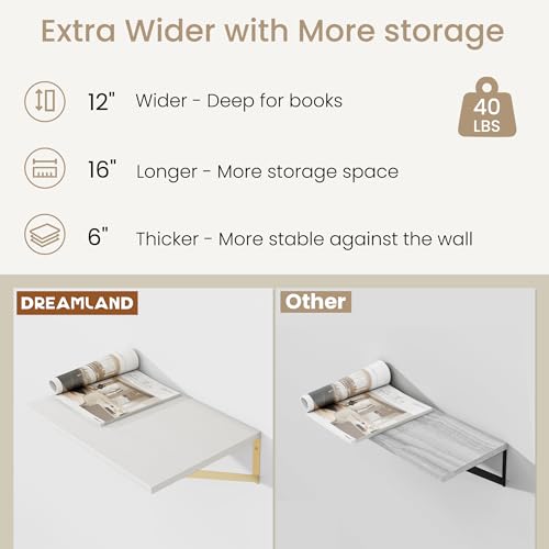 Dreamland Wall Mounted Floating Shelves Set of 2, 16x12, White&Gold | Engineered Wood, Visible Bracket, Large Storage, Hold Up to 40lbs, Living Room, Bathroom, Bedroom, Kitchen - color: White&gold, size: 16"W x 12"D