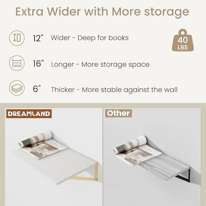 Dreamland Wall Mounted Floating Shelves Set of 2, 16x12, White&Gold | Engineered Wood, Visible Bracket, Large Storage, Hold Up to 40lbs, Living Room, Bathroom, Bedroom, Kitchen - color: White&gold, size: 16"W x 12"D