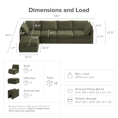 mopio Oversized Modular Sectional Sofa with Fully Removable Covers and Storage, Convertible U, L-Shaped and Sleeper Sectional, Modern Couches with Ottoman Chaise (Olive Green Velvet, 5 Seats, L) - color: [Gen 2] Olive Green Velvet, size: 5 Seats, L