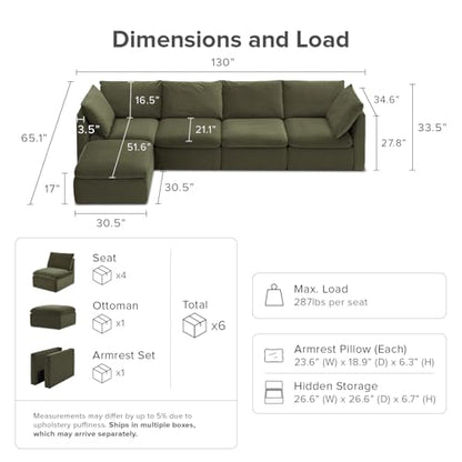 mopio Oversized Modular Sectional Sofa with Fully Removable Covers and Storage, Convertible U, L-Shaped and Sleeper Sectional, Modern Couches with Ottoman Chaise (Olive Green Velvet, 5 Seats, L) - color: [Gen 2] Olive Green Velvet, size: 5 Seats, L