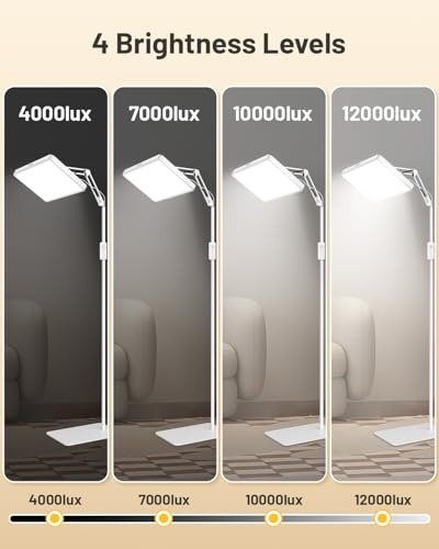SUXIO Light Therapy Lamp - 12000 LUX Therapy Lights, Happy Lamp with Remote, Light Box Therapy with 3 Timer & 4 Brightness, LED UV-Free Daylight Lamp Perfect for Home