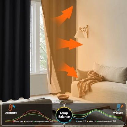 XWZO Black Blackout Curtains 2 Panels with Tiebacks- Heat and Full Light Blocking Window Panels with Grommets for Bedroom/Basement, 54 Inches Long Thermal Insulated Draperies, W38 x L54, Set of 2 - color: Black, size: 38"W x 54"L (Pack of 2)