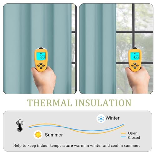 Sally Aqua Blackout Curtains 84 Inches Long 2 Panels Set for Bedroom Living Room, Solid Thermal Insulated Privacy Room Darkening Window Treatment Drapes, 2 Pcs Each W40 x L84 Inch - color: Aqua, size: 40"W x 84"L (Pack of 2)