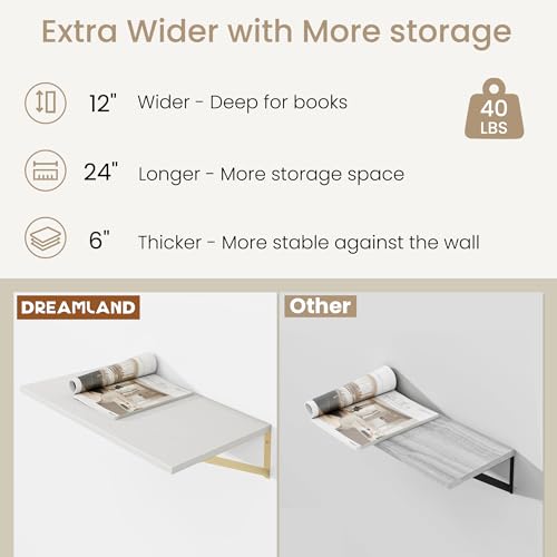 Dreamland Wall Mounted Floating Shelves Set of 2, 24x12, White&Gold | Engineered Wood, Visible Bracket, Large Storage, Hold Up to 50lbs, Living Room, Bathroom, Bedroom, Kitchen - color: White&gold, size: 24"W x 12"D