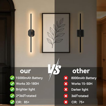 Battery Operated Wall Sconce Set of Two,Wireless Wall Sconces USB Rechargeable Wall Lights with Remote Control,3000K-6000K Dimmable for Bedroom,Background Wall,Living Room,Hallway,Wall Decor,28inch - size: 28 inch(2pcs)