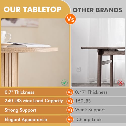 35.5" Round Dining Table for 2, Modern Small Pedestal Kitchen Table, Space Saving, for Apartment Dining Living Room - color: Mini Natural 35.5
