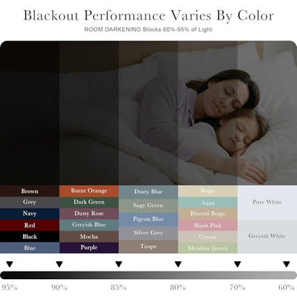 PONY DANCE Blackout Window Curtains - Insulating Against Drafts Drapes Noise Reducing Thermal Insulated Back Tab/Rod Pocket Draperies, 52 x 45-inch Long, Black, Double Panels - color: Black, size: 52"W x 45"L (Pack of 2)