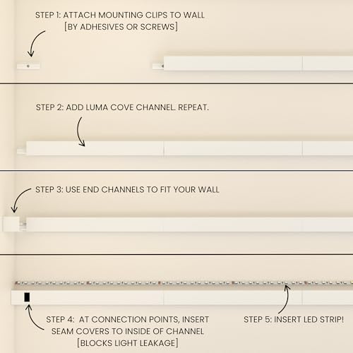 The 16.4FT/5M Modular Channel Assembly Kit for The Concealment of LED Strip Lighting Surface Mounted Cove Light Wall Washer Lighting Decor (Covers 16 ft / 5 m) - size: Covers 16 ft