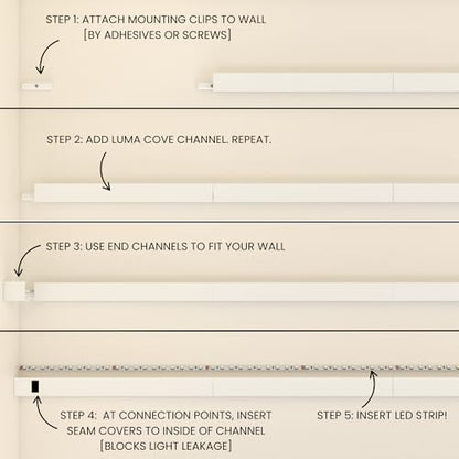 The 8.2FT/2.5M Modular Channel Assembly Kit for The Concealment of LED Strip Lighting Surface Mounted Cove Light Baseboard Uplight Wall Washer Lighting Decor - size: Covers 8 ft
