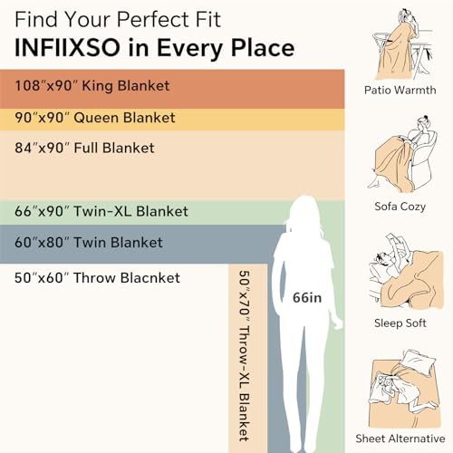 INFIIXSO Sherpa Throw Blanket for Couch - Super Soft & Warm Striped Fleece Blanket, Cozy Plush Fluffy Blanket All Season Use (Off White, 60x80 Inches) | Super Soft Thick Warm Striped Sherpa Blanket for Bed Sofa, Cozy Plush Fluffy Throw Gift for Women, Roo