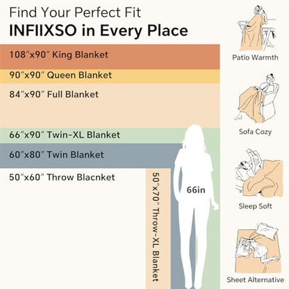INFIIXSO Sherpa Throw Blanket for Couch - Super Soft & Warm Striped Fleece Blanket, Cozy Plush Fluffy Blanket All Season Use (Off White, 60x80 Inches) | Super Soft Thick Warm Striped Sherpa Blanket for Bed Sofa, Cozy Plush Fluffy Throw Gift for Women, Roo