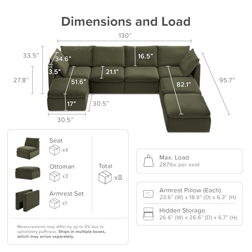 mopio Oversized Modular Sectional Sofa with Fully Removable Covers and Storage, Convertible U, L-Shaped and Sleeper Sectional, Modern Couches with Ottoman Chaise (Olive Green Velvet, 7 Seats, U) - color: [Gen 2] Olive Green Velvet, size: 7 Seats, U