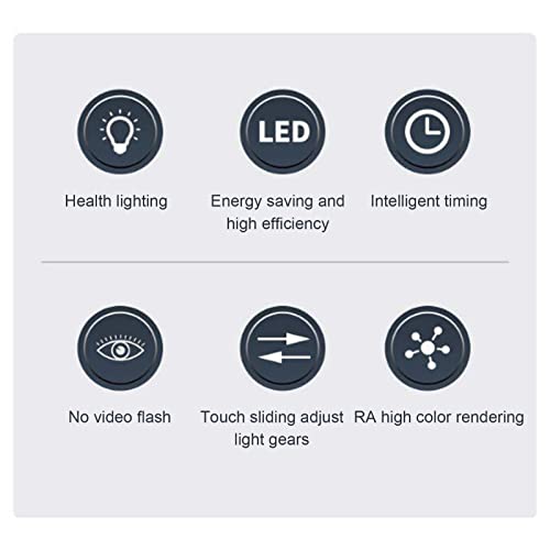 LED Desk Lamp with 5- Dimmable Brightness, Foldable Arm & Built-in 5W USB Charging Port – Compatible with Study, Office and Home Use