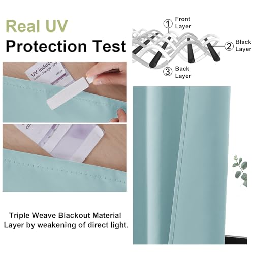 Sally Aqua Kitchen Curtains 36 Inch Length 2 Panels Set, Half Window Rod Pocket Privacy Room Darkening Blackout Curtain Tiers for Kitchen Bathroom, 2 Pcs Each W40 x L36 Inch - color: Aqua, size: 40"W x 36"L (Pack of 2)