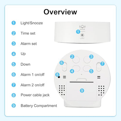 Lafocuse LED White Digital Alarm Clock Battery Operated, Modern Round Digital Clock with 2 Alarms, Snooze, Adjustable Brightness, Curved Screen Design Bedside Alarm Clock for Bedroom Office - color: White
