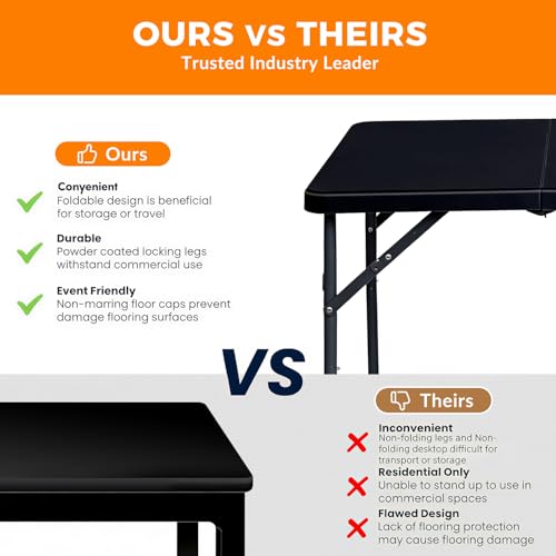 34" Square Folding Table, Portable Folding Card Table with Collapsible Legs & Carrying Handle, Plastic Tables for Camping,Picnic, Office, Party,Black - color: 34"-black(square)