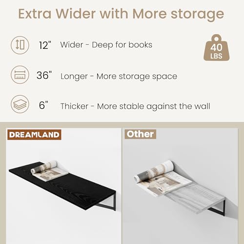 Dreamland Wall Mounted Floating Shelves Set of 2, 36x12, Black | Engineered Wood, Visible Bracket, Large Storage, Hold Up to 60lbs, Living Room, Bathroom, Bedroom, Kitchen - color: Black, size: 36"W x 12"D
