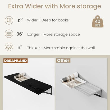 Dreamland Wall Mounted Floating Shelves Set of 2, 36x12, Black | Engineered Wood, Visible Bracket, Large Storage, Hold Up to 60lbs, Living Room, Bathroom, Bedroom, Kitchen - color: Black, size: 36"W x 12"D
