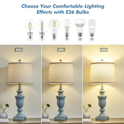 SAIWEYA 27.5" Set of 2 Farmhouse Table Lamps for Bedroom, 3 Way Dimmable Bedside Lamp with 2 USB +AC Outlet Nightstand Lamps for Living Room Resin Rustic Touch Lamps - color: Antique Blue-27.5in